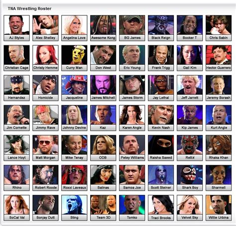 Active wrestlers and on-screen talent appear on TNA's flagship weekly show Impact, pay-per-views and at untelevised live events. Personnel are organized below by their role in TNA. Their ring name is on the left, and their real name is on the right. See more